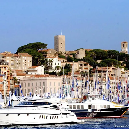 Parc By Interhome Apartment Cannes
